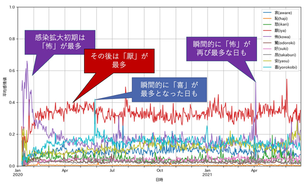 c_uchiyama_lab01.jpg