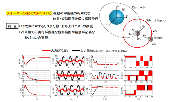 m_ikeda_lab2025.jpg