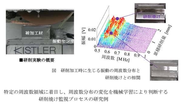 m_tanaka_lab01.jpg