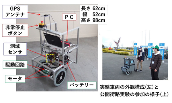 m_yuzawa_lab01.jpg