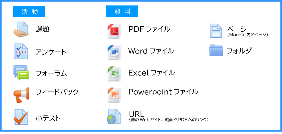 大学 moodle 福岡