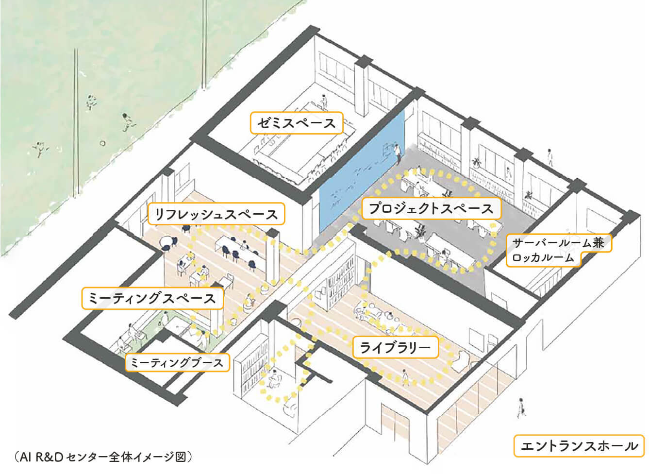 自由な発想と価値観を生み出すオープンラボ