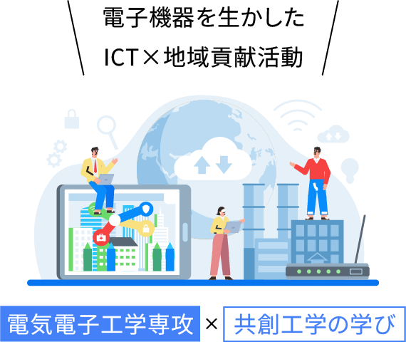 電子機器を生かしたICT×地域貢献活動
