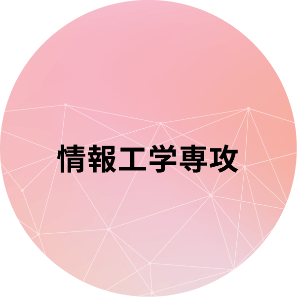 情報工学専攻