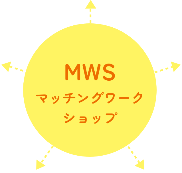 マッチングワークショップ(MWS)